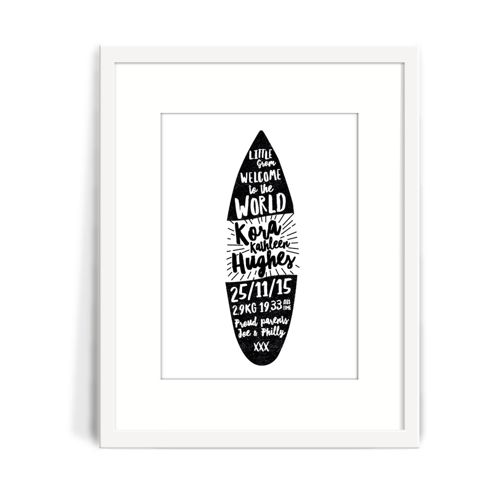 Surf's Up Birth Print